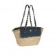 LE VOYAGE EN PANIER SAC CHAINY PM776